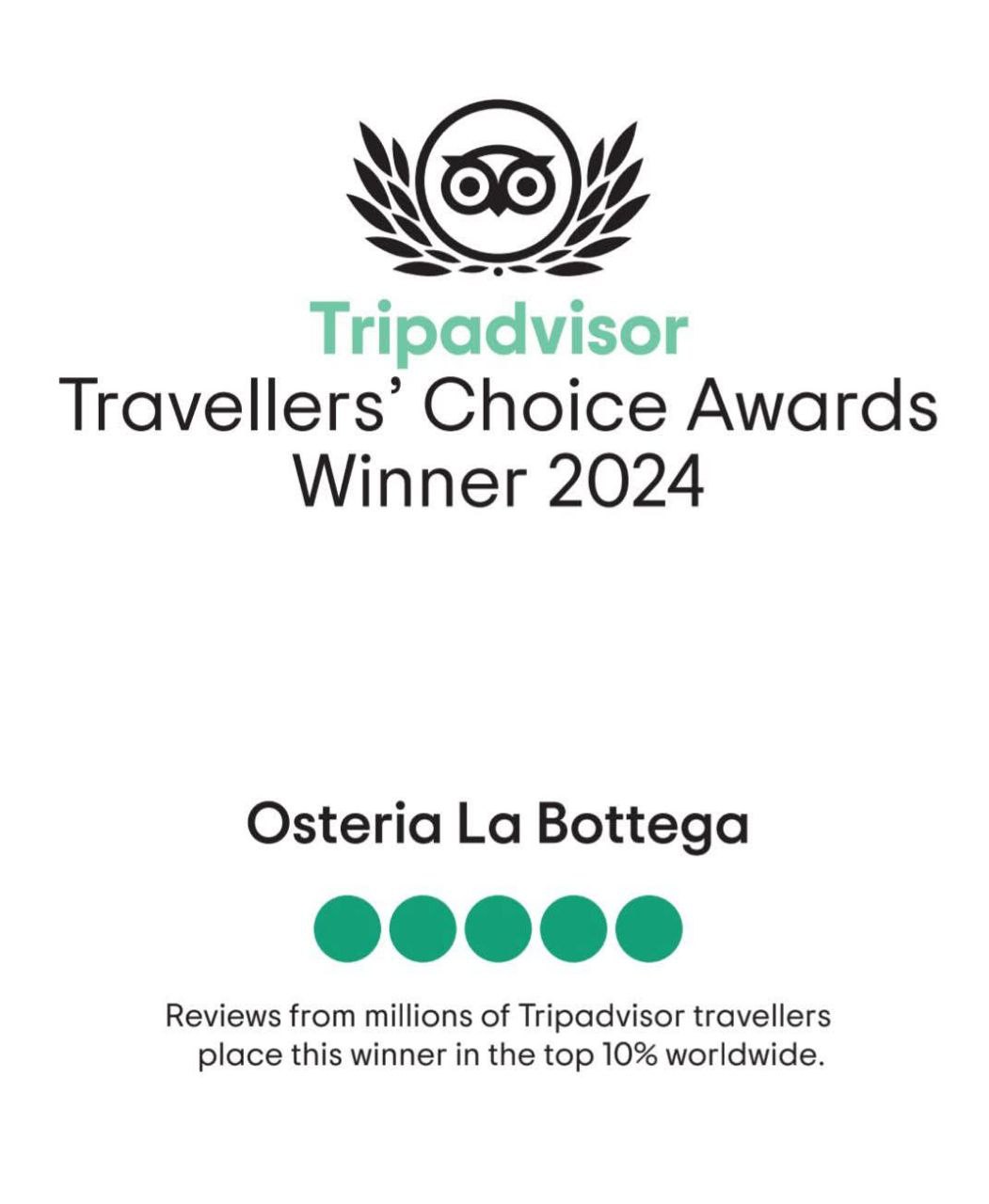 Premio TripAdvisor